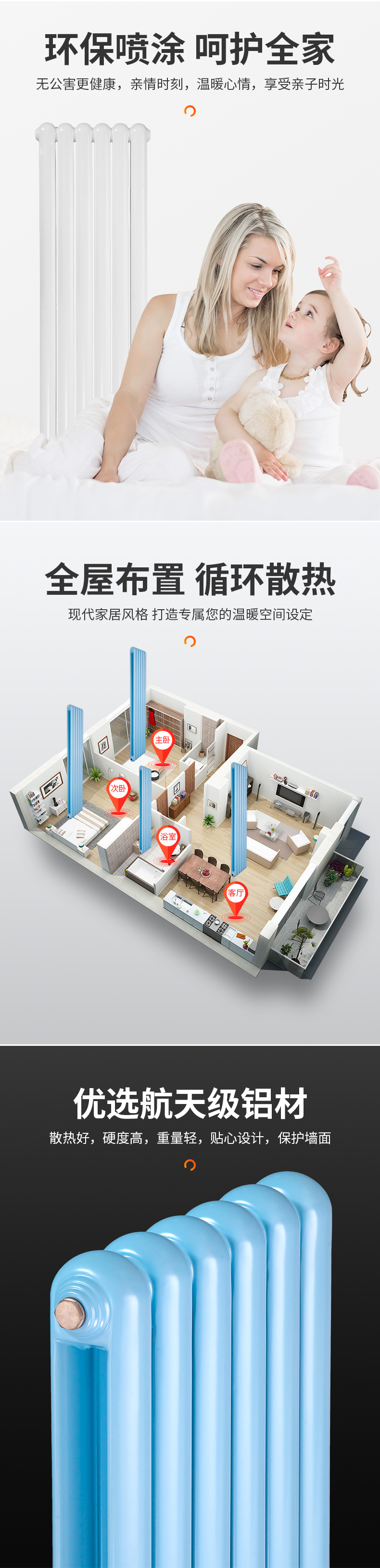 钛镁铝合金散热器