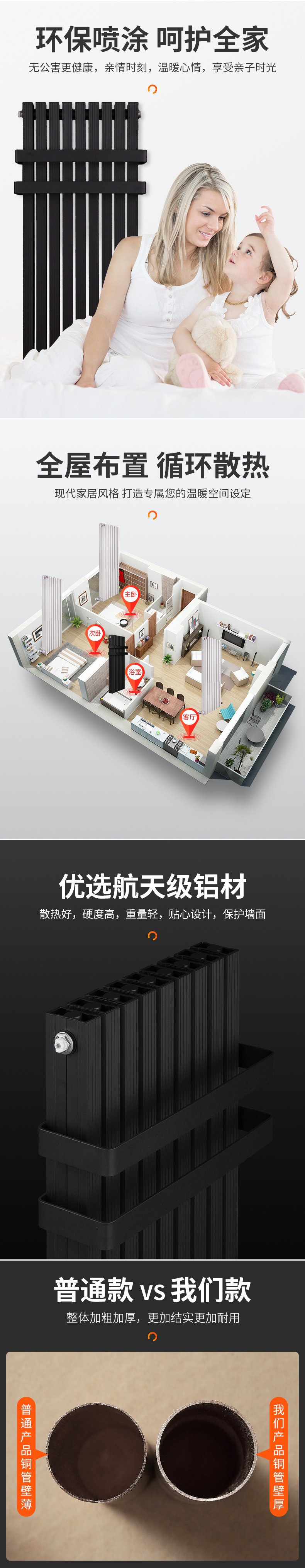 钛镁铝合金散热器