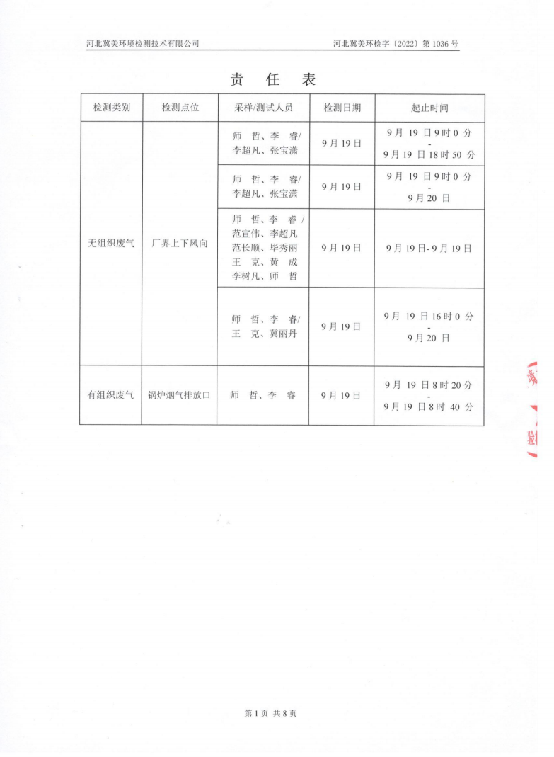 净垣再生资源有限公司