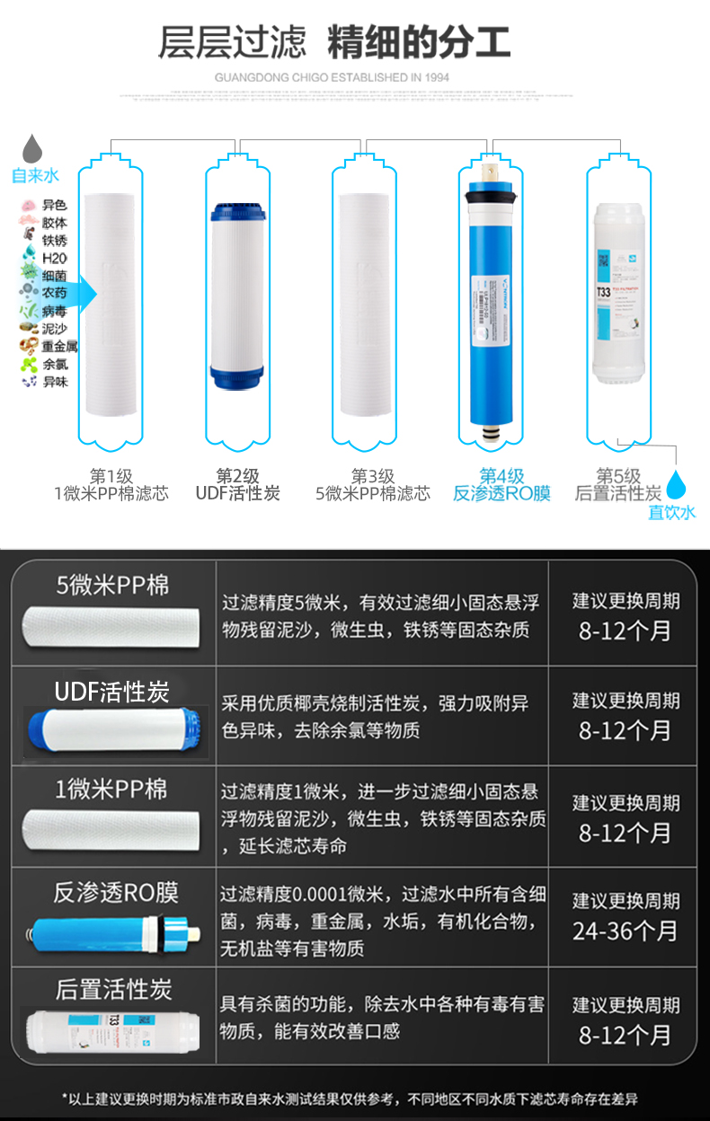 冷热一体机