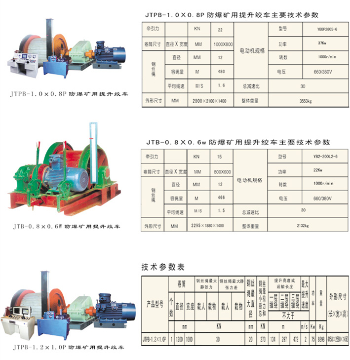 2JTPB-1.6×1.2P防爆矿用提升绞车