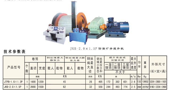 JKB2.0×1.5P/1.8P提升机