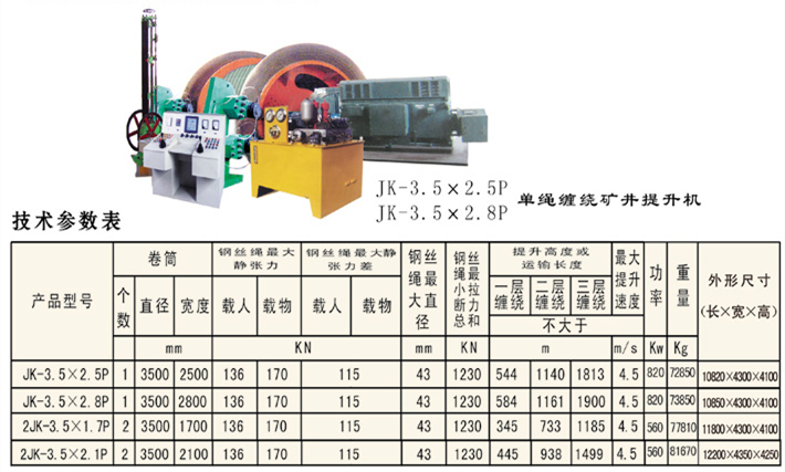 JKMD型多绳摩擦式提升机