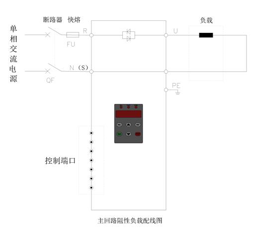 单相交流晶闸管电力调整器（智能型）