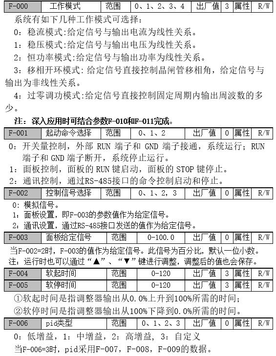 单相交流晶闸管电力调整器（智能型）