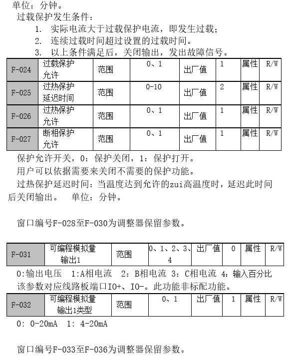 单相交流晶闸管电力调整器（智能型）