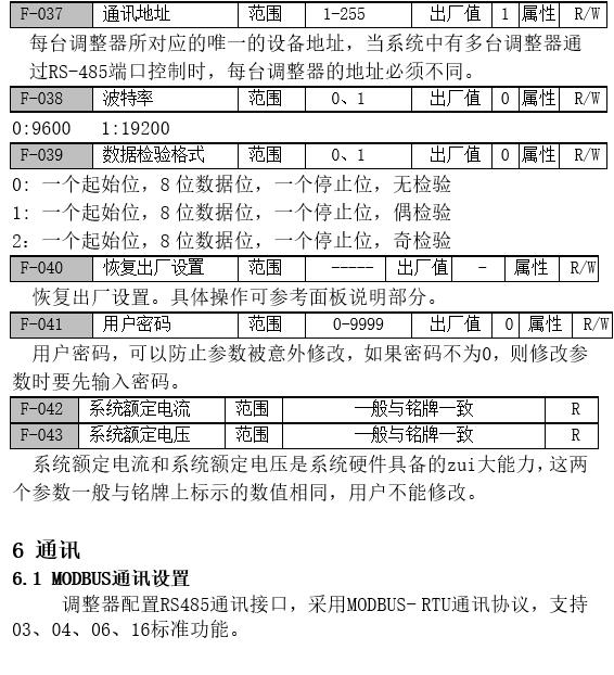 单相交流晶闸管电力调整器（智能型）