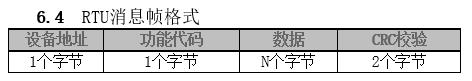 单相交流晶闸管电力调整器（智能型）