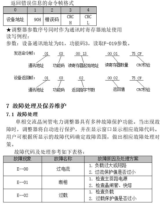 单相交流晶闸管电力调整器（智能型）