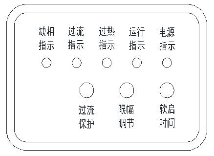 三相交流晶闸管电力调整器（普通型）  用户手册