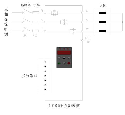 三相交流晶閘管電力調整器（智能型）用戶手冊