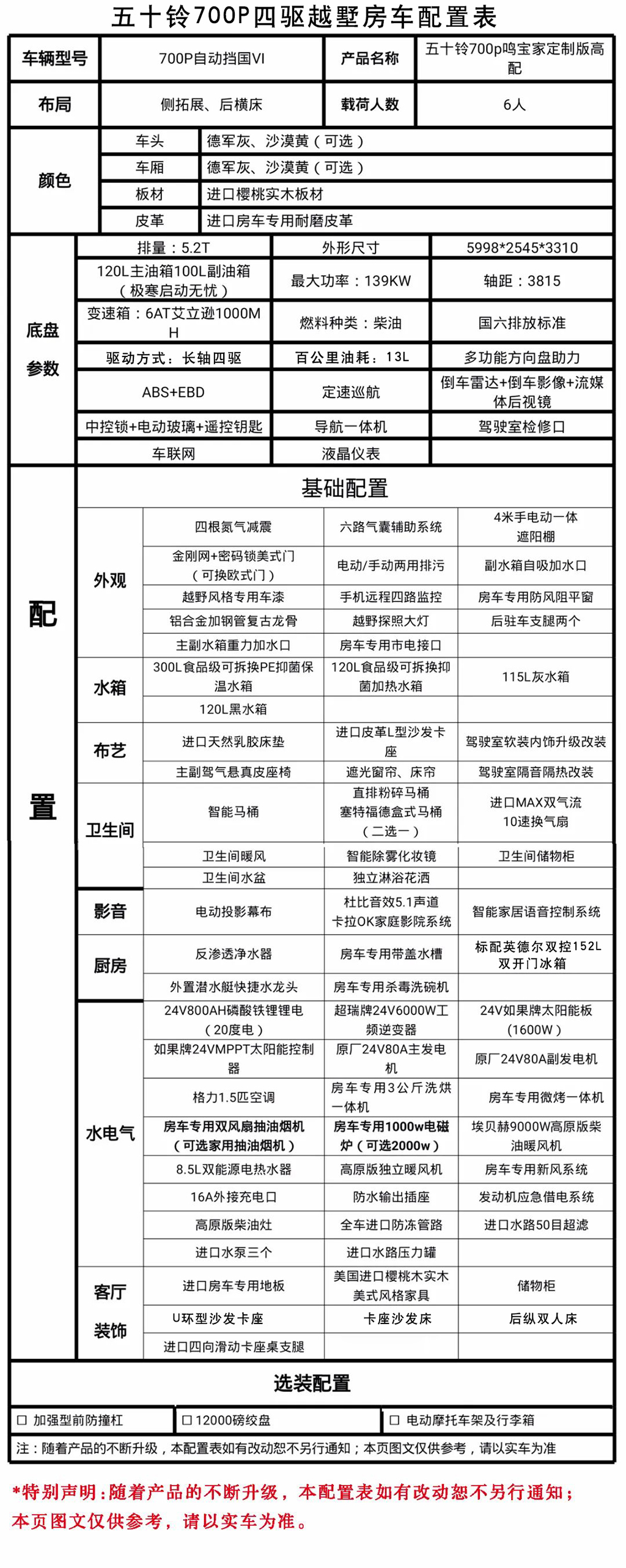 越野房车