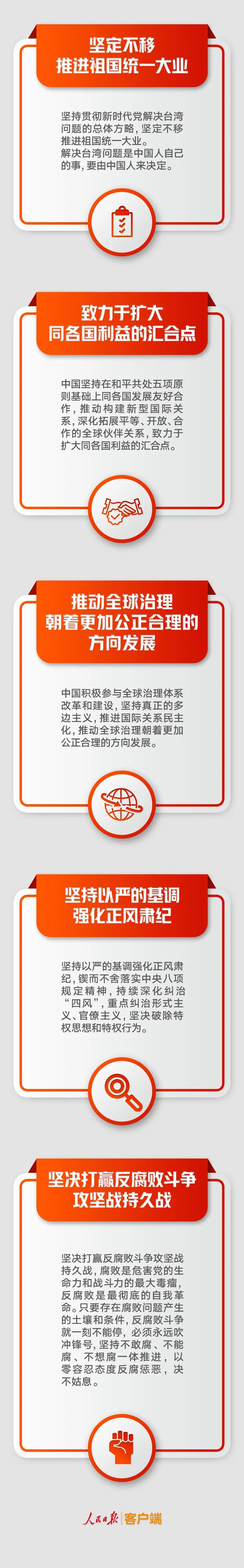 党‍的二十‍大报告解读