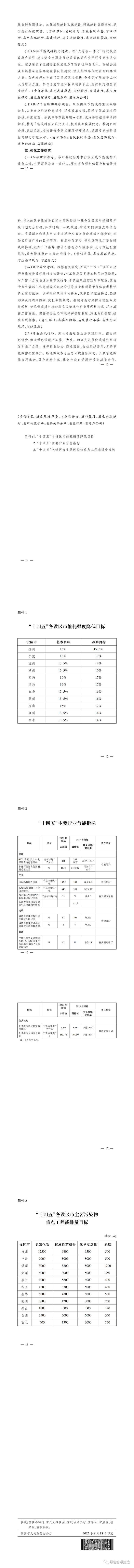 节能减排