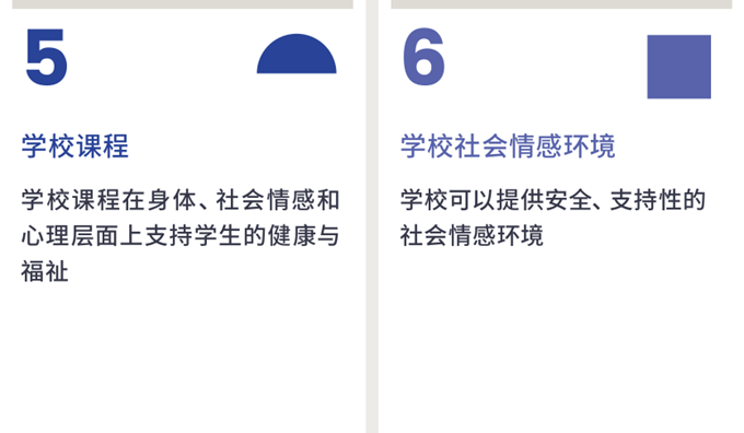 健康促进学校