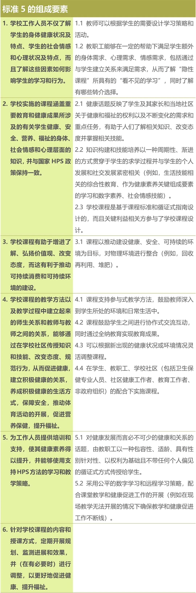 健康促进学校