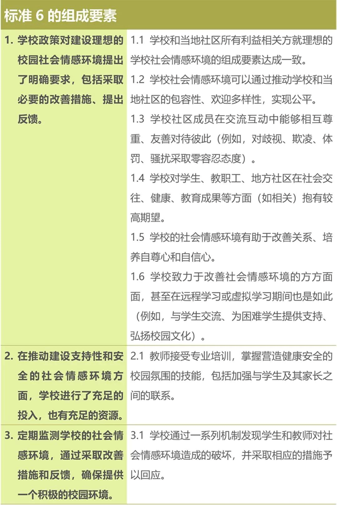 健康促进学校