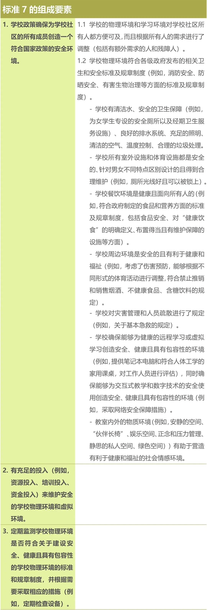 健康促进学校