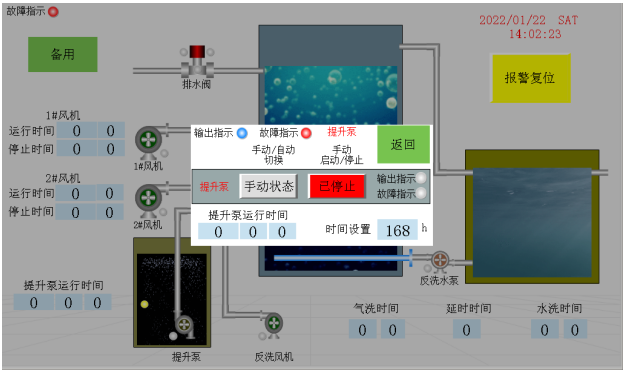 曝气生物滤池