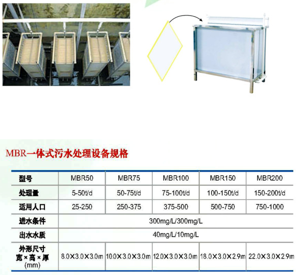 MBR一体化污水处理设备