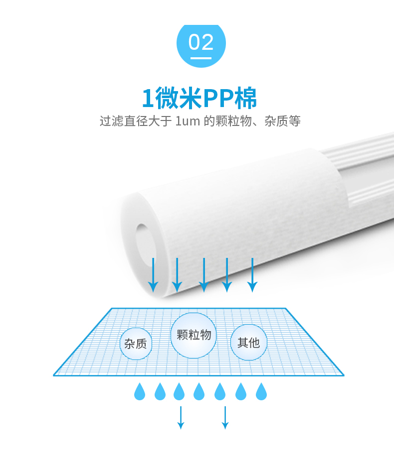 净水器加盟