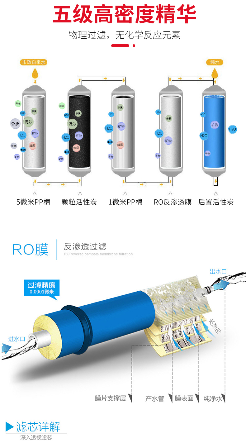 语音净水器加热一体机