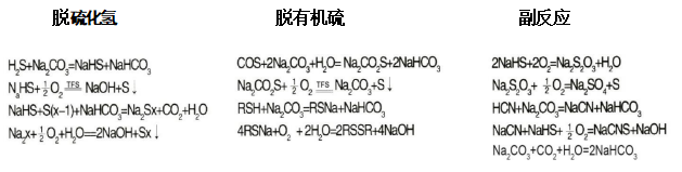 TFS型酞菁钴脱硫剂