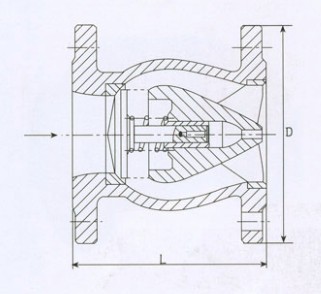 静音式止回阀