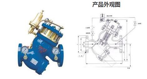 过滤活塞式可调减压阀
