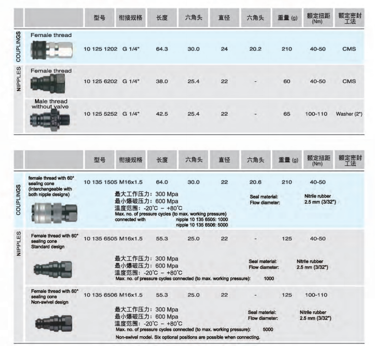 沈阳坤吉泰机电设备有限公司