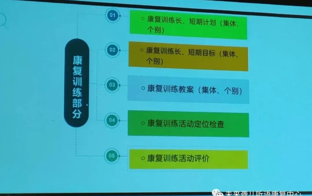 培训班