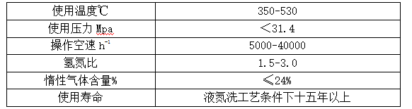 TA201-2型氨合成催化剂