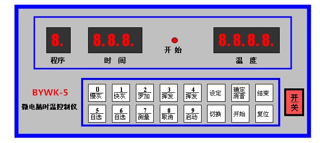 BYWK-5型微电脑时温程控仪