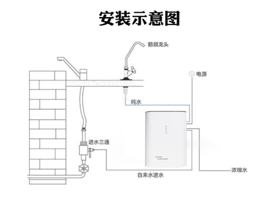 大流量净水器