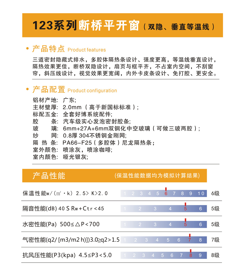 简嘉门窗