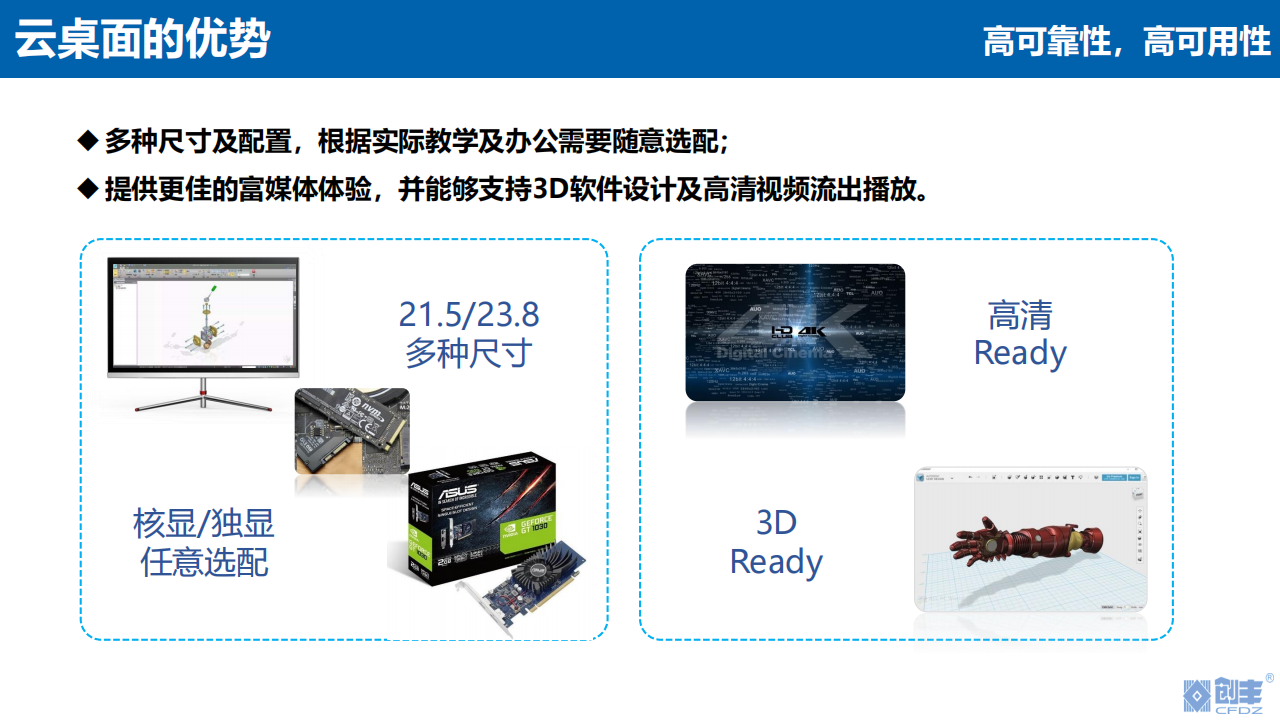 云桌面