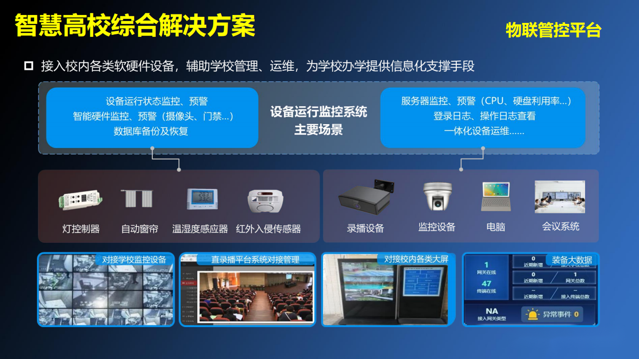 智慧高校