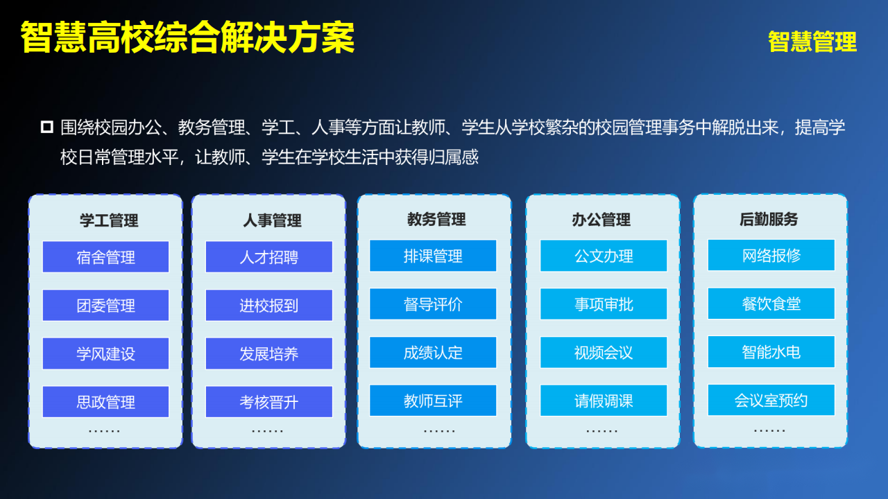 智慧高校