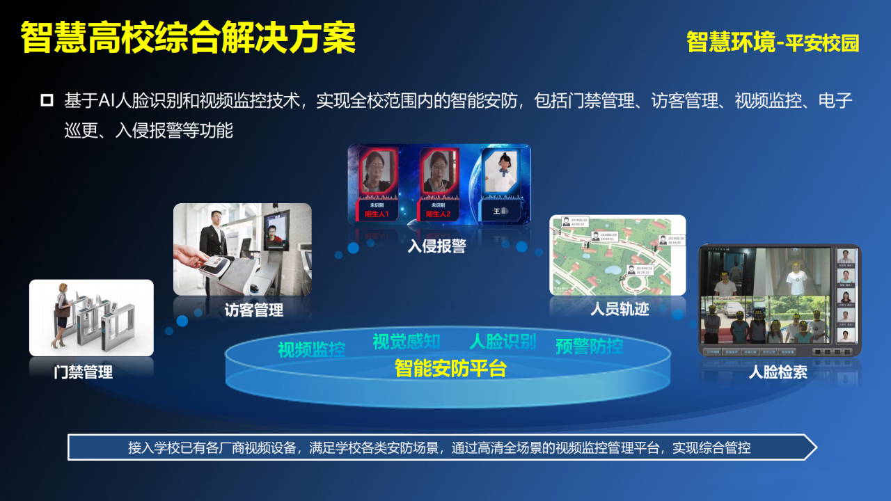 智慧高校