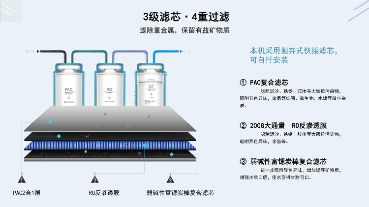 富氢水