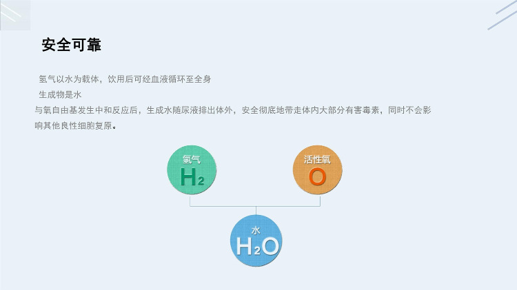 富氢水