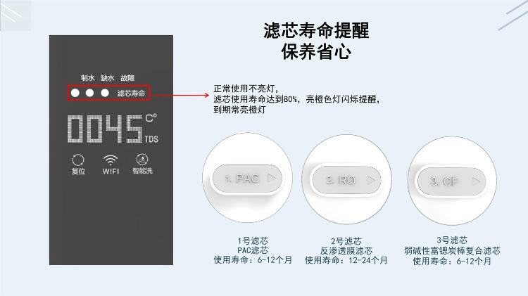 富氢水