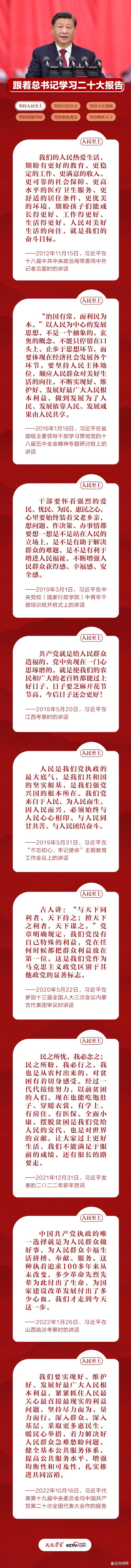 报告