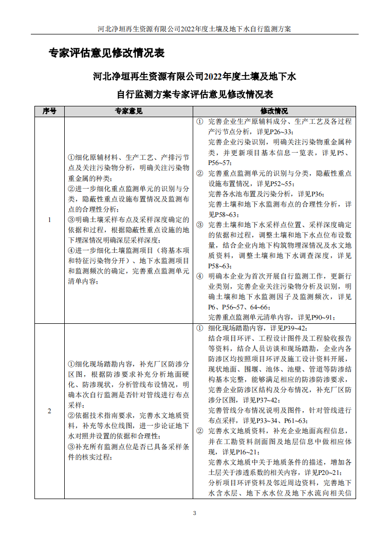 河北净垣再生资源有限公司