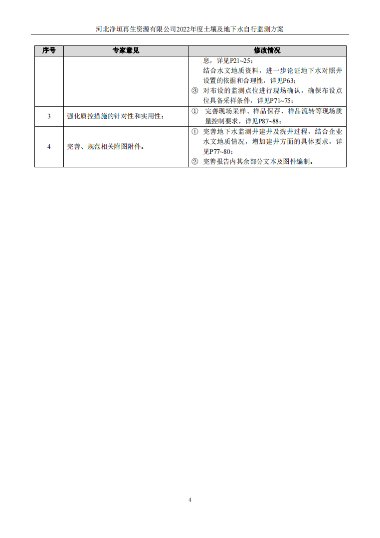 河北净垣再生资源有限公司