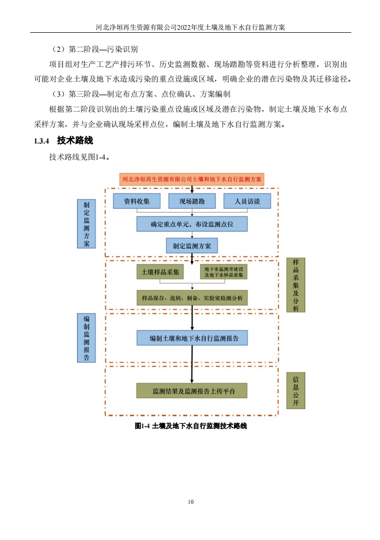 河北净垣再生资源有限公司