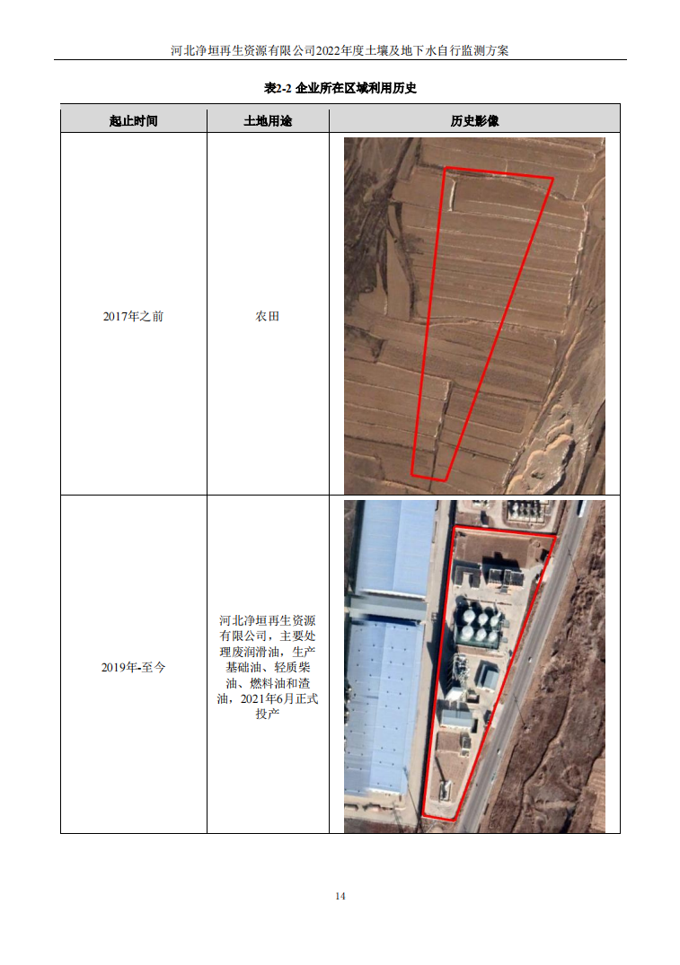 河北净垣再生资源有限公司