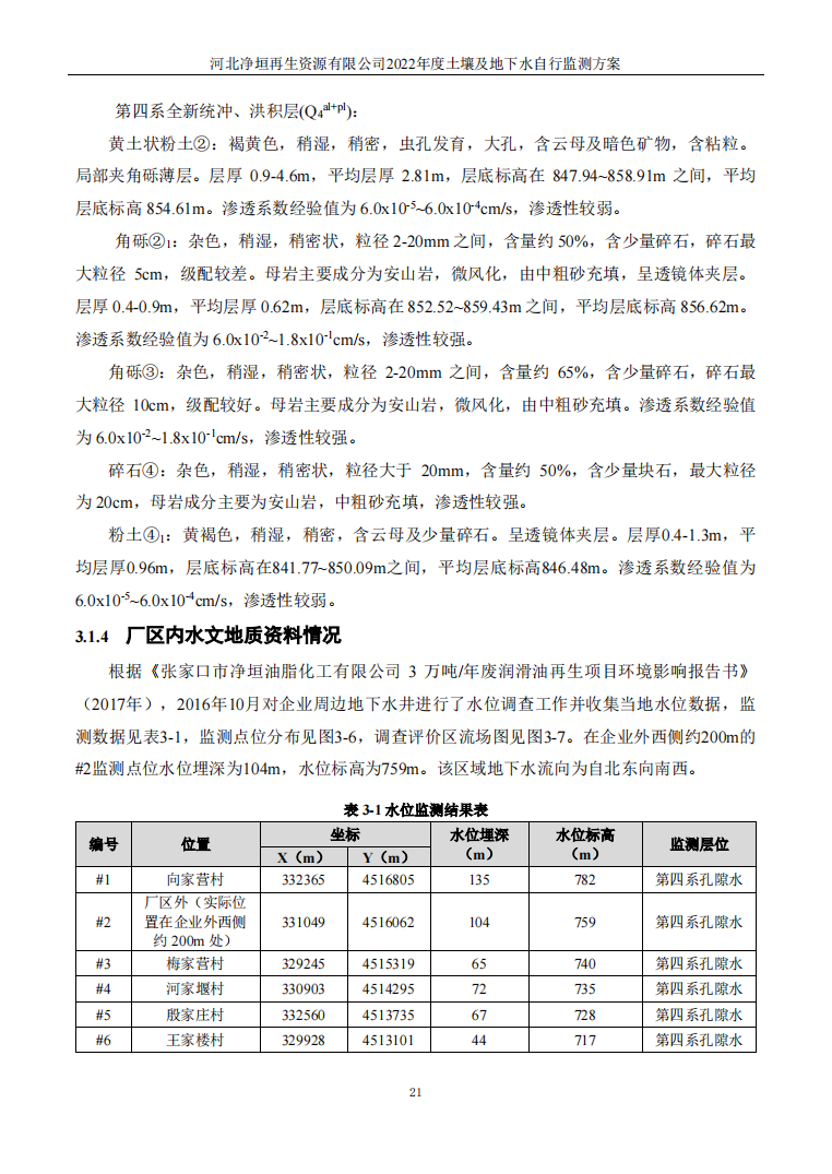 河北净垣再生资源有限公司