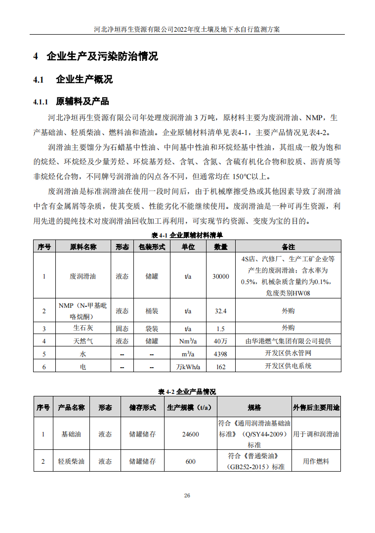 河北净垣再生资源有限公司