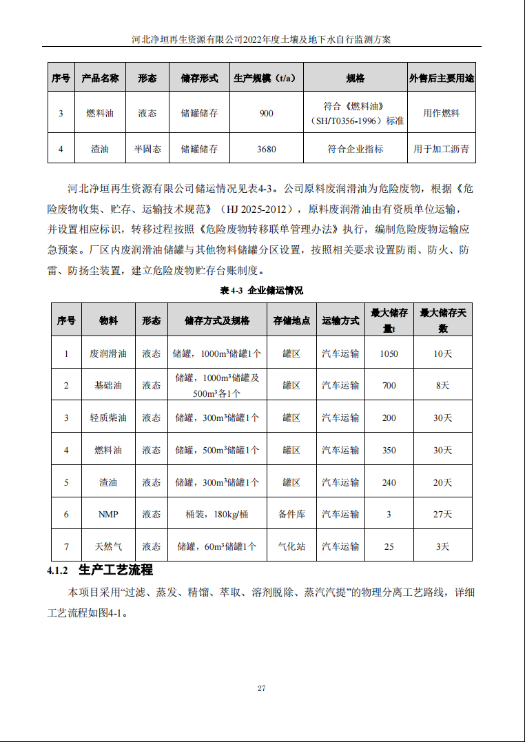 河北净垣再生资源有限公司